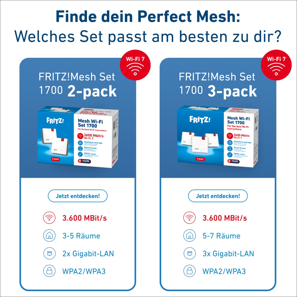 FRITZ Mesh Set 1700 2-pack Edition Int. 20003128
