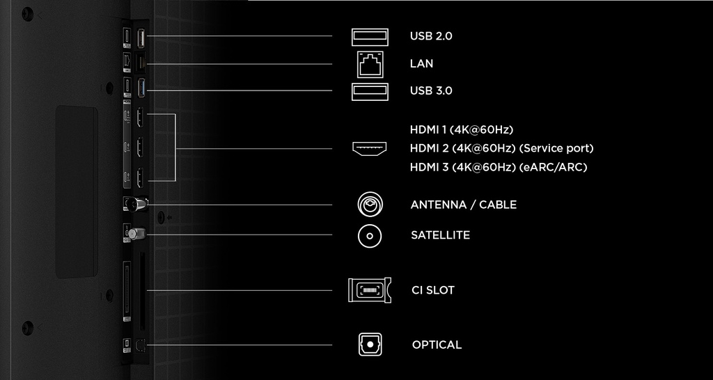 TCL QLED 85QLED780L