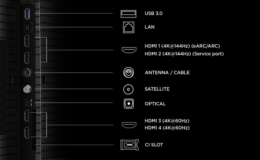 TCL QLED 55QLED810L