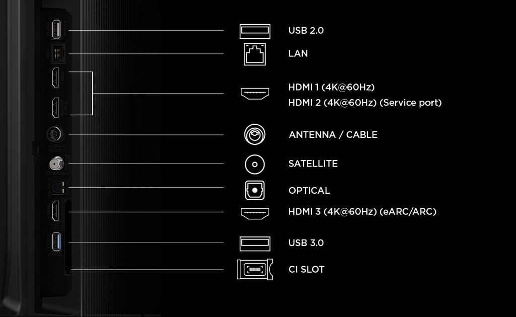 TCL QLED 75QLED780L