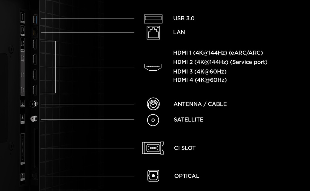 TCL QD-Mini LED 55A400U