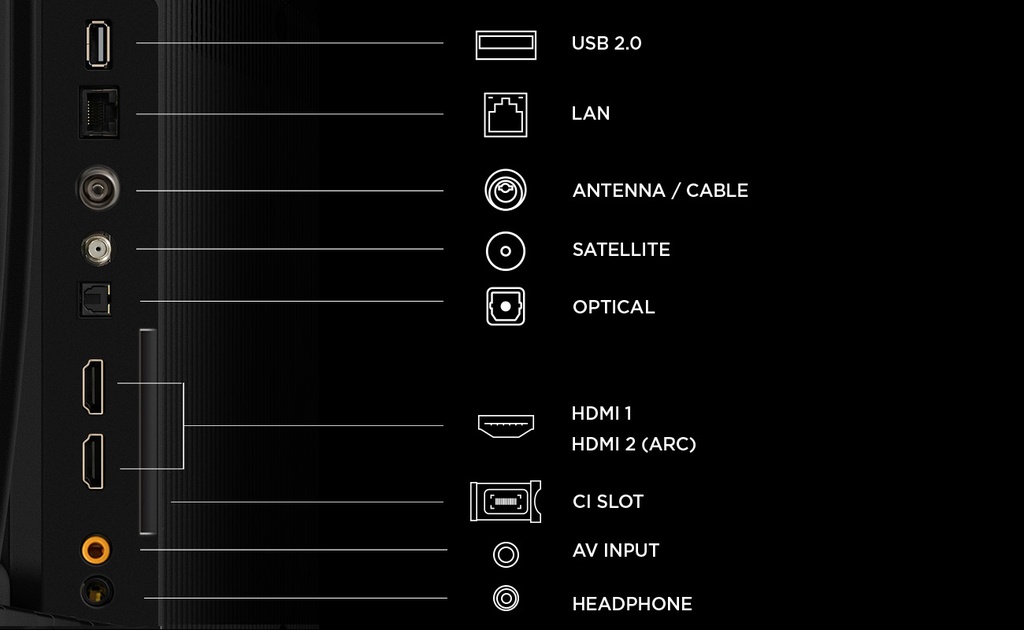 TCL QLED Full HD 43S5L