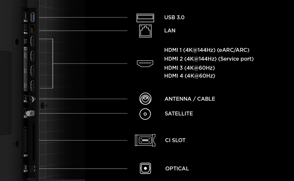 TCL QD-Mini LED 75MQLED75L